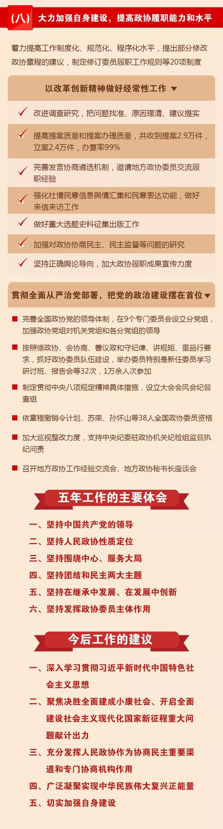 全国政协十三届一次会议开幕了！(图6)