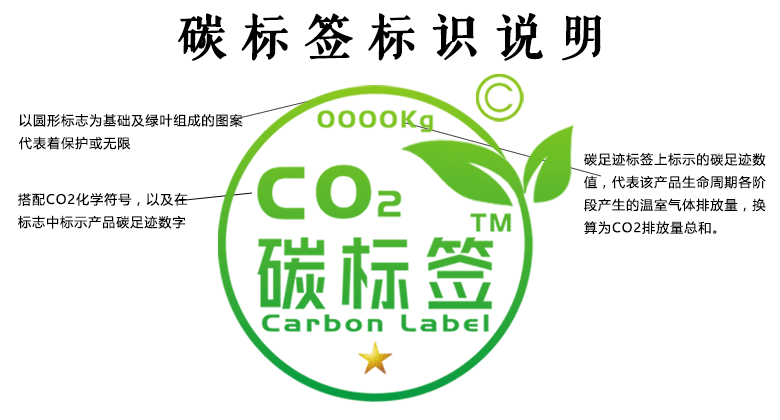 国内首个碳标签—“引导绿色消费”(图1)